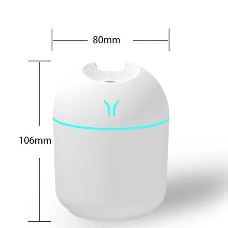 Umidificador Portátil USB 250 ml – Bem-Estar e Conforto no Seu Ambiente